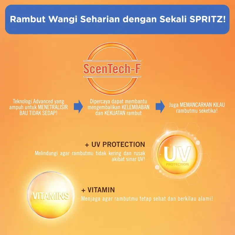 Makarizo Hair Energy Scentsations Hair Fragrance Morning Dew 100 mL Parfum Rambut / Perfume / Wangi 3