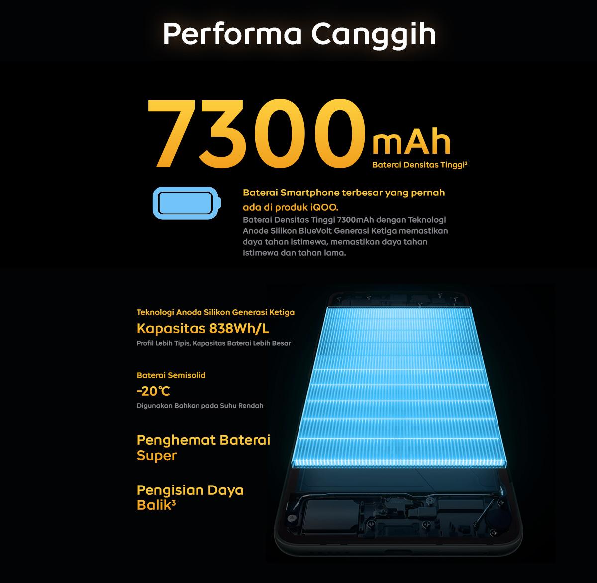 vivo iQOO Z10 , 7300mAh + 90Watt, Snapdragon 7s Gen 3, AnTuTu 822,705, 120Hz Quad-Curved AMOLED, 50MP Sony IMX + OIS