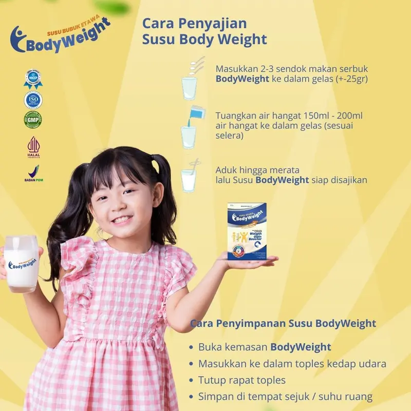 B0dywight Susu Etawa Untuk M4sa 0tot Kemasan 250gr Paket 2 Box 6