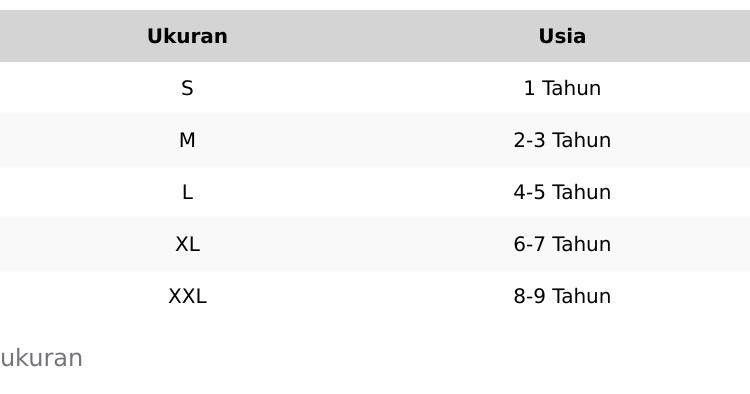 Celana Pendek Anak Perempuan-1-9 Tahun-Motif Jumbo Lucu Fashion Katun Bunda Celana Pendek Anak Perempuan-1-9 Tahun-Motif Jumbo Lucu Fashion Katun Bunda