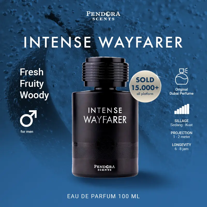 Pendora Scents Review [MOST WANTED] PENDORA SCENTS