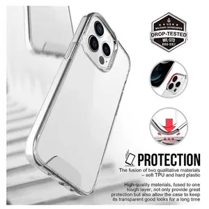Clear Case Space Military Drop Transparan Softcase Protection untuk iPhone