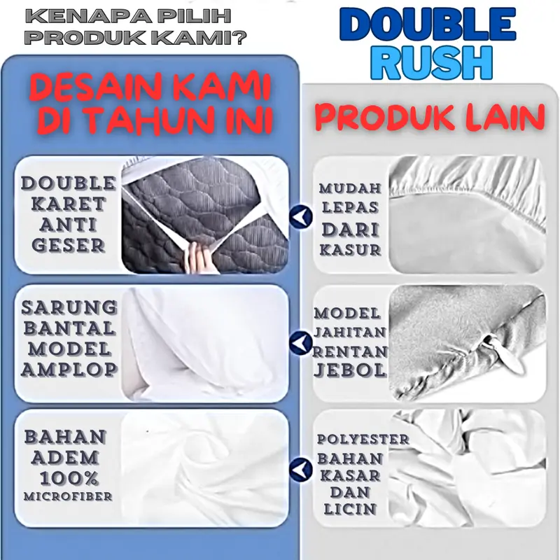 DRS Sprei Anti Geser Double Karet Motif Abstrak Aesthetics Ukuran 160 180 200 Tinggi 20 - 30CM Seprei 160x200 sprei murah dan bagus Uk 180x200 Kekinian Seprai Jumbo 200x200 Sarung Bantal Guling 2