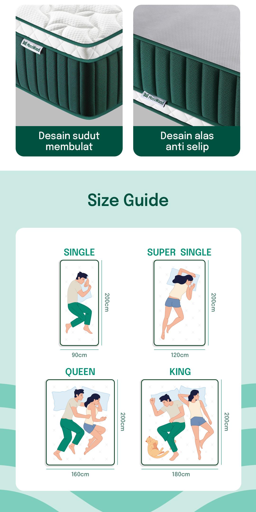 Kasur Busa Spons Pocket Spring Tebal 25cm Lantai Matras Anti Lembab Free Bantal Cooling System 3D Ice Silk dengan Teknologi Dingin & Busa Peppermint Kasur Busa Spons Pocket Spring Tebal 25cm Lantai Matras Anti Lembab Free Bantal Cooling System 3D Ice Silk dengan Teknologi Dingin & Busa Peppermint