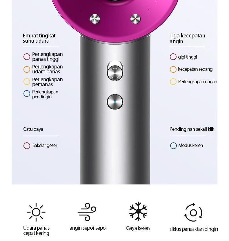 【COD Dr Flash】 ion negative Pengering Rambut Dryer 110.000 Putaran Kecepatan Tinggi - Hairdryer 1600w 5 1 hair 【COD Dr Flash】 ion negative Pengering Rambut Dryer 110.000 Putaran Kecepatan Tinggi - Hairdryer 1600w 5 1 hair