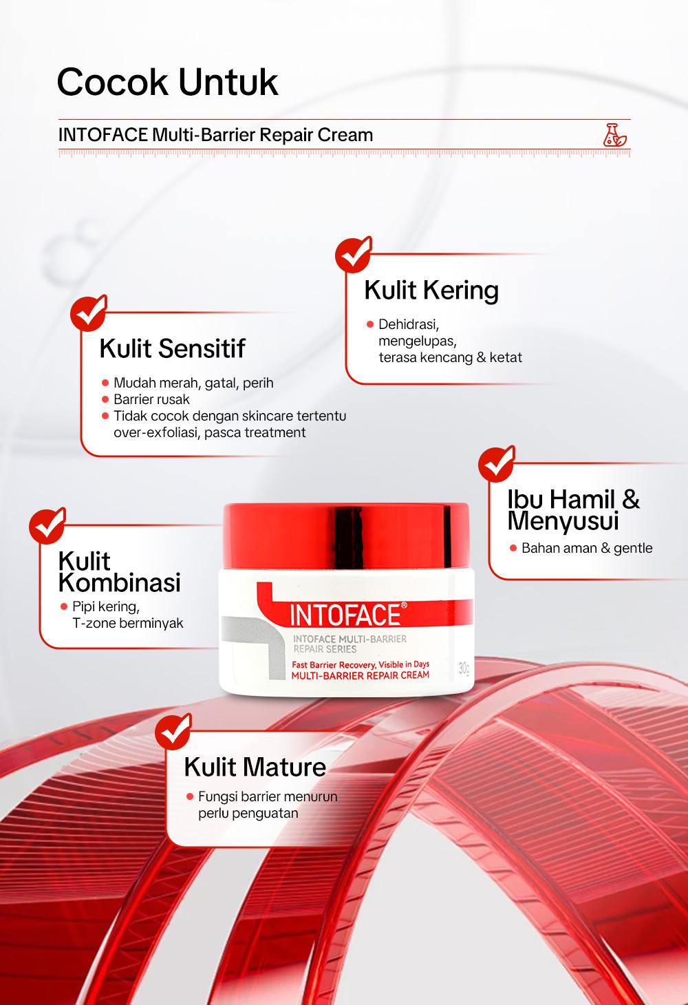 INTOFACE Multi-Barrier Repair Cream｜Atasi Kulit Kering & Sensitif ｜Redakan Kemerahan & Gatal Instan｜Hypoallergenic & 0% Iritasi Wajah Facial