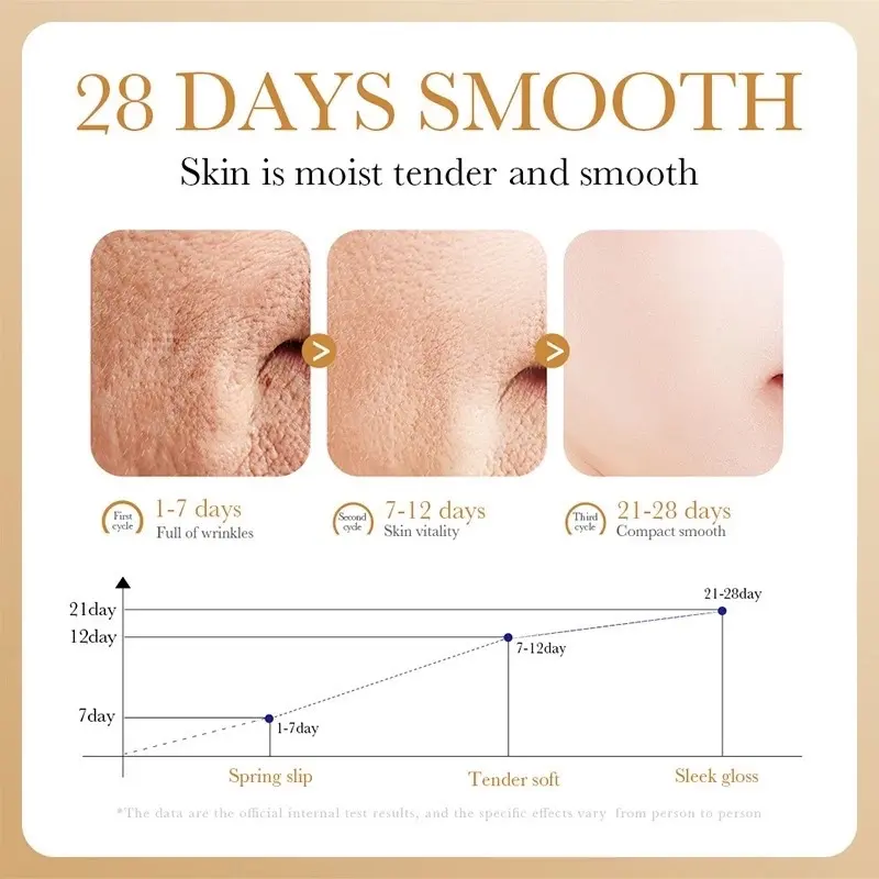 Face Serum Collagen - serum Wajah kolagen 30ml 6