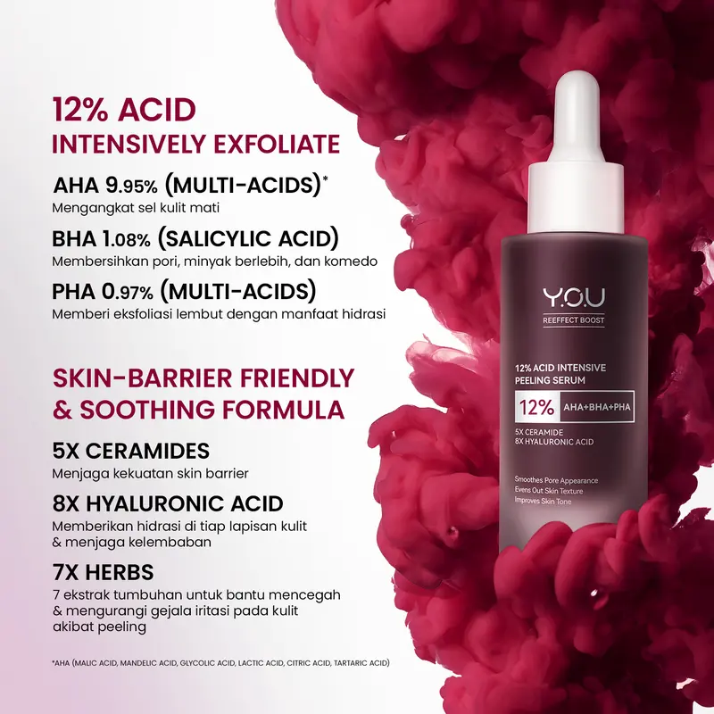 [CREATOR EXCLUSIVE] YOU 12% ACID INTENSIVE PEELING SERUM AHA BHA PHA Serum Eksfoliasi  Kulit Cerah dan Halus 3