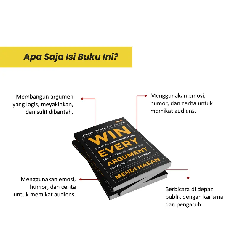 Buku Motivasi  Win Every Argument Seni Membilikan Perdebatan Menjadi Sosok Yahudi Hasan Mehdi - Reneturos 1