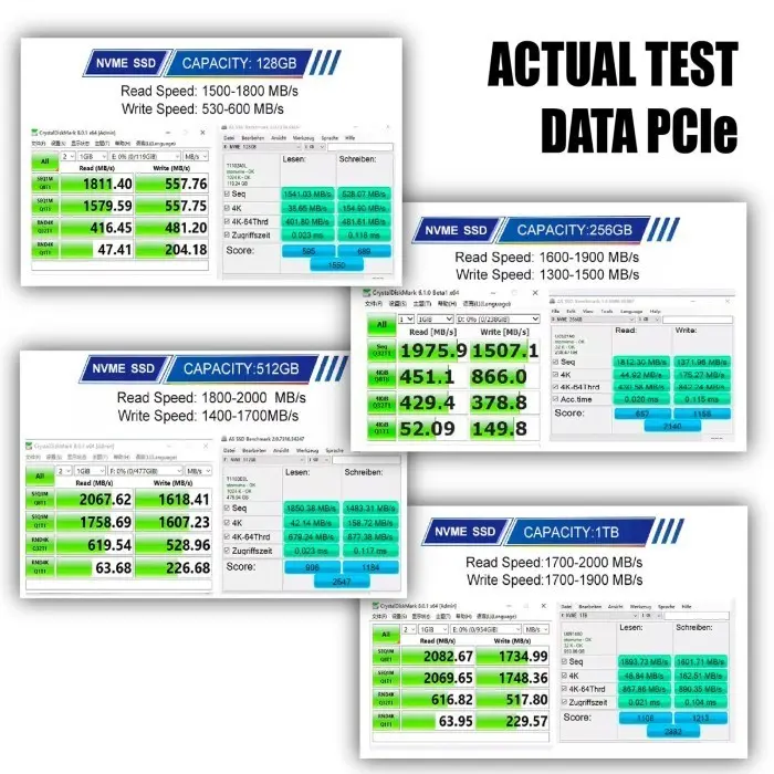 SSD + Instalasi OS KYO Kaizen NVMe PCIe Gen3 2280 128GB 2