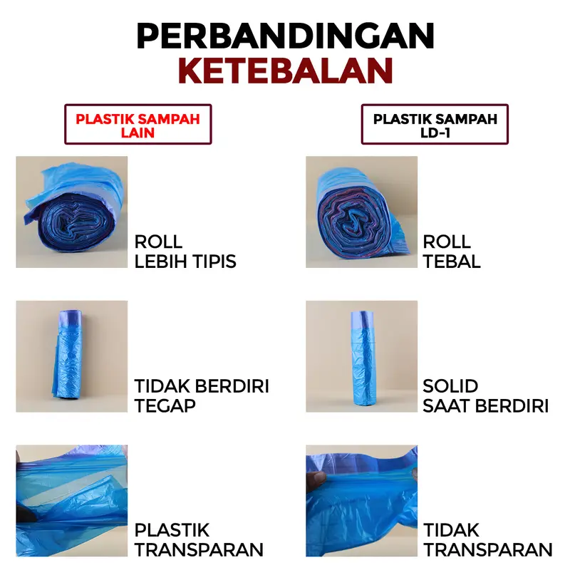 Kantong Plastik Sampah Set 5 Roll Plastik Sampah Kresek Rumah Tangga Dengan Tali Terbaru -LD-1 1