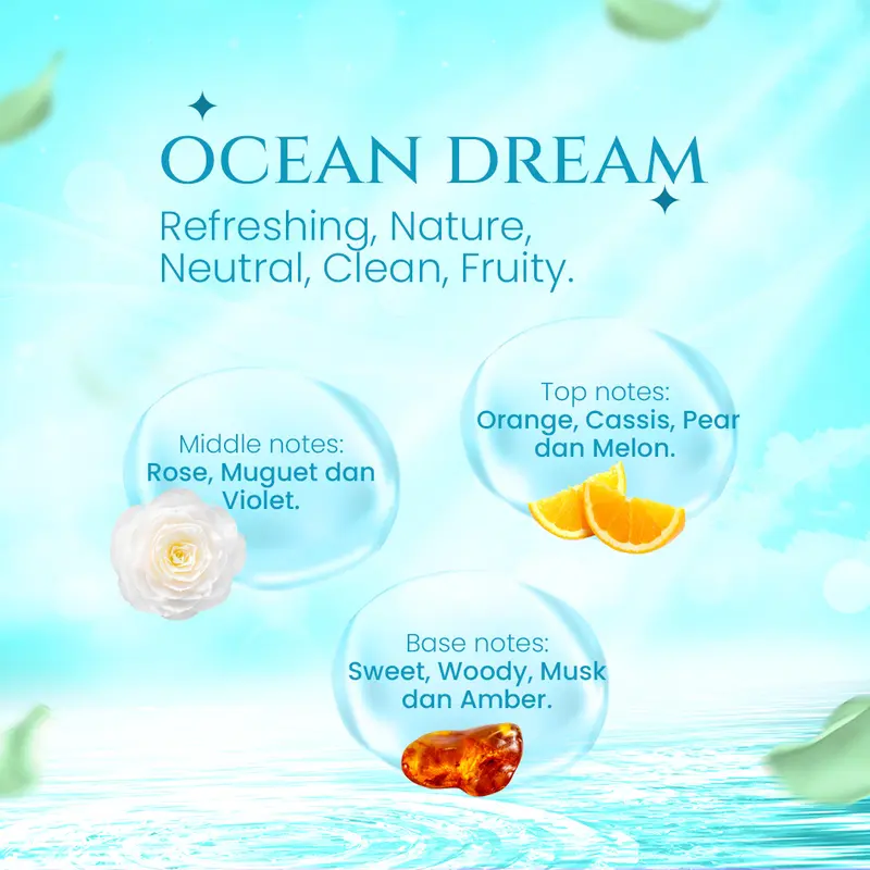 SLAVINA Body Mist Ocean Dream | Fragrance Parfum Wangi Nagita Slavina Tahan Lama 1