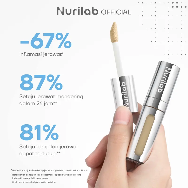 [TWIN PACK] Nurilab - Acne ConclearingTM Spot Drying Lotion 2.5g Obat Totol Jerawat 1