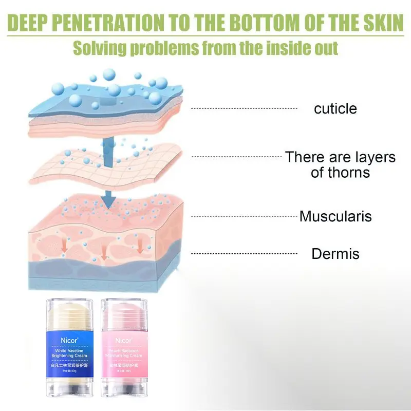 Kem Dưỡng Ẩm, Ngăn Ngừa Khô Và Nứt Nẻ, Chăm Sóc Tay Và Bàn Chân, Dưỡng Ẩm, Kem Mềm, Chăm Sóc Da, Mua 1 Lấy 1, Chăm Sóc Chống Nứt Nẻ 5