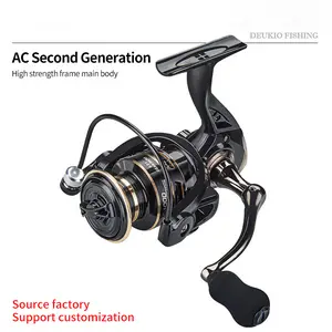 AC2000  Reel Pancing Murah Kuat Power/ Reel Pancing Laut Tarikan Pancing Metal