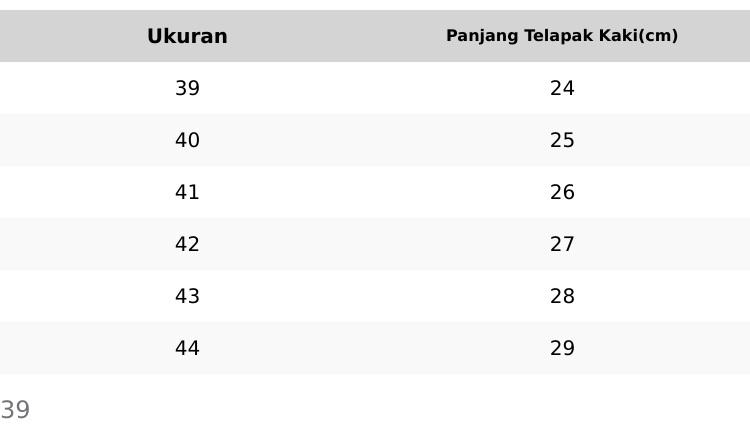 Product Introduction of sepatu pdl jatah weba pembagian 2019 safty ujung besi Boots Shoes 0