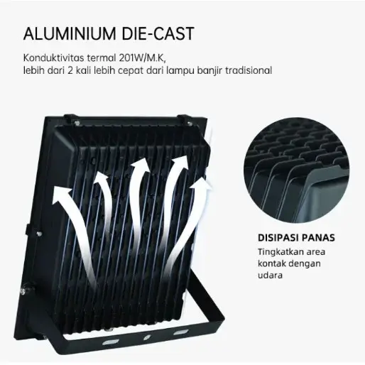 COD Lampu Sorot LED 20W / Outdoor / Tembak / Panggung / Lapangan / Taman lampu sorot pasar malam lampu  led 100watt 100 watt super terang 2