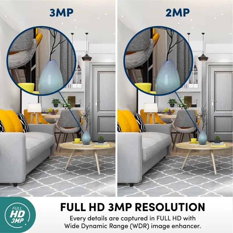 Prolink Smart IP Cam CCTV Wifi Indoor 3MP Full HD | 360° View | Baby Monitor Kamera 2