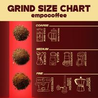 Gambar Kopi Arabika Flores Bajawa Arabica Coffee Roasted Bean Coffe 100 Gram - Biji Kopi dari Empo Coffee Kota Administrasi Jakarta Pusat 4 Tokopedia