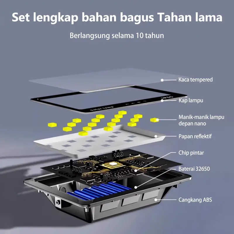 【Garansi 15 tahun】【Beli 1 Grati 1】 2000W Lampu tenaga surya outdoor Lampu taman luar tahan air otomatis outdoor with Power Display Timing Function lampu solar cell Outdoor Lamp with Remote Control Solar Panel IP67 Waterproof Solar Light 2