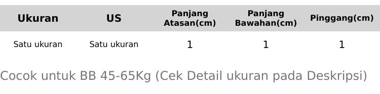 Product Introduction of Krisan Setelan 3in1 Set Wanita Ala Korean Style Bella Square Sweater Pink Celana Panjang Loose Putih One Set Lengkap 0