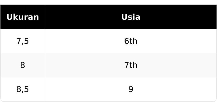 sandal anak karakter Lucu