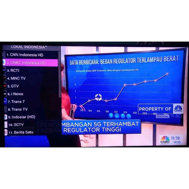 STB ANDROID TV BOX TV JADUL JADI SMART TV 3