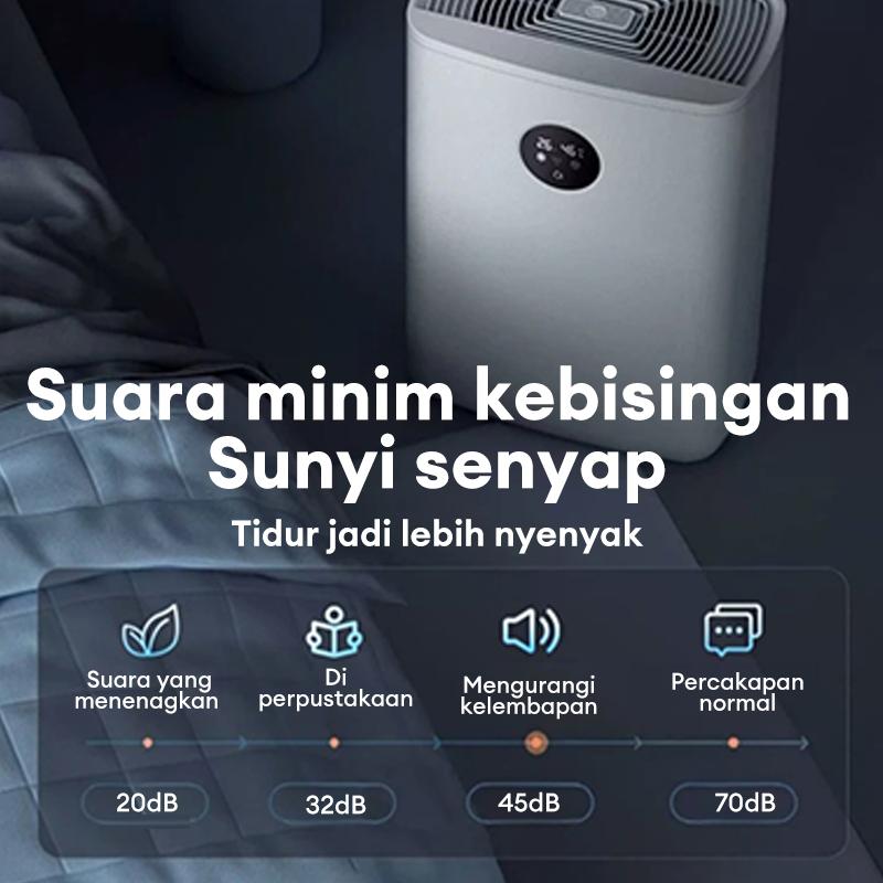 [COD] Tixx Dehumidifier kamar Tangki Air 2.5L Transparan 3 in 1 Serap Kelembaban Udara Atasi Lembab & Jamur Keringkan Pakaian Udara Segar Ion Negatif Aromaterapi Suara Senyap Auto Stop Alarm Low Watt Hemat Daya Praktis Mudah Dioperasikan