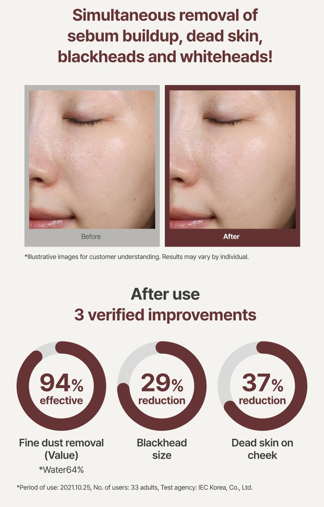 Buy 1 Get 4 Innisfree Volcanic BHA Pore Cleansing Foam Bundle - Facial Cleanser