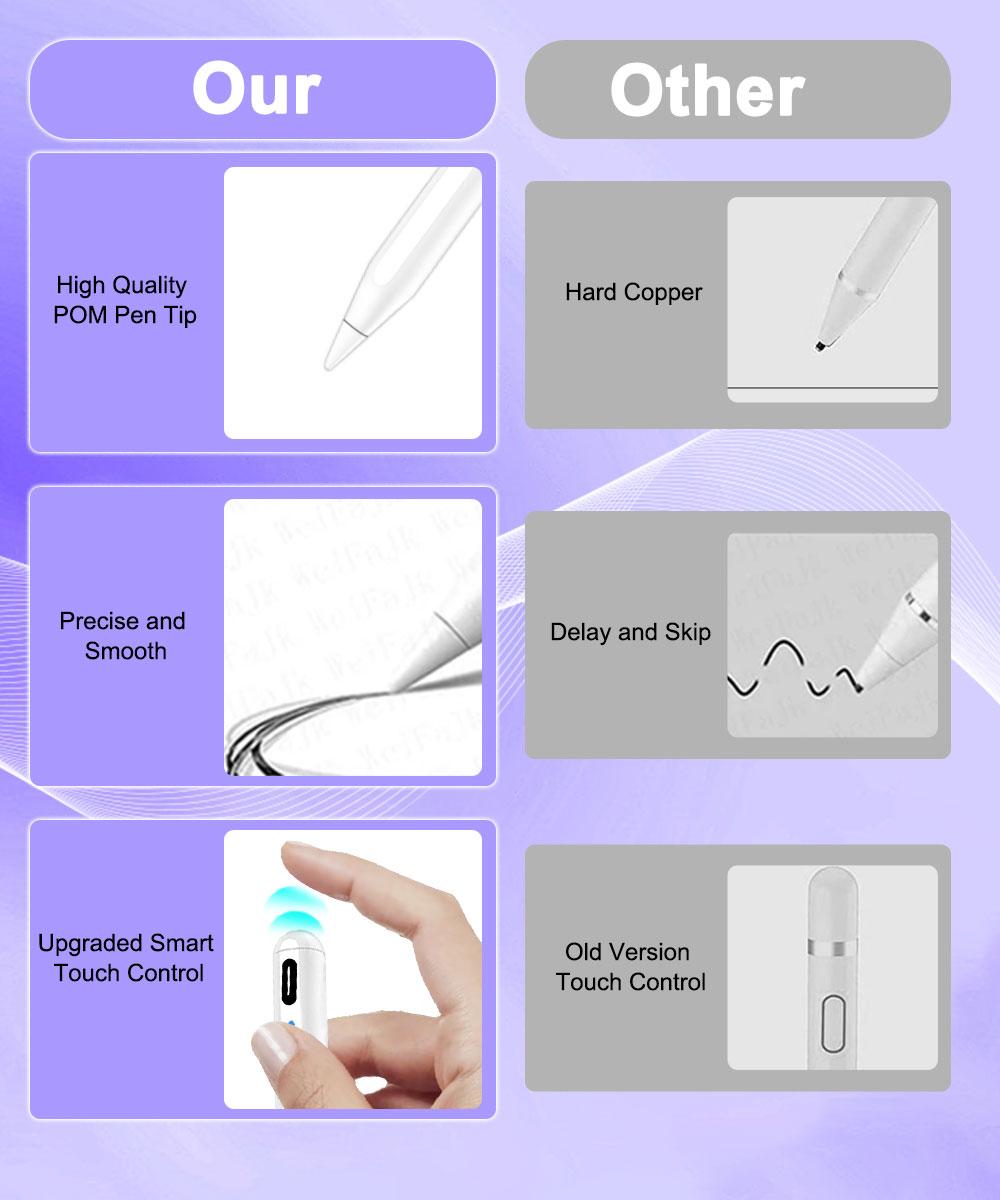 F05e2d77d61e44efa1d259a0921d8b60~tplv Aphluv4xwc Origin Jpeg