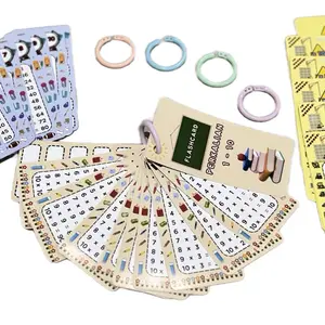 FLASHCARD 1-10 11-20 PERKALIAN PEMBAGIAN TABEL PERKALIAN 1-10 TABEL PERKALIAN 11-20 TABEL PEMBAGIAN 1-10 TABEL MATEMATIKA FLASHCARD MATEMATIKA SD SMP SMA