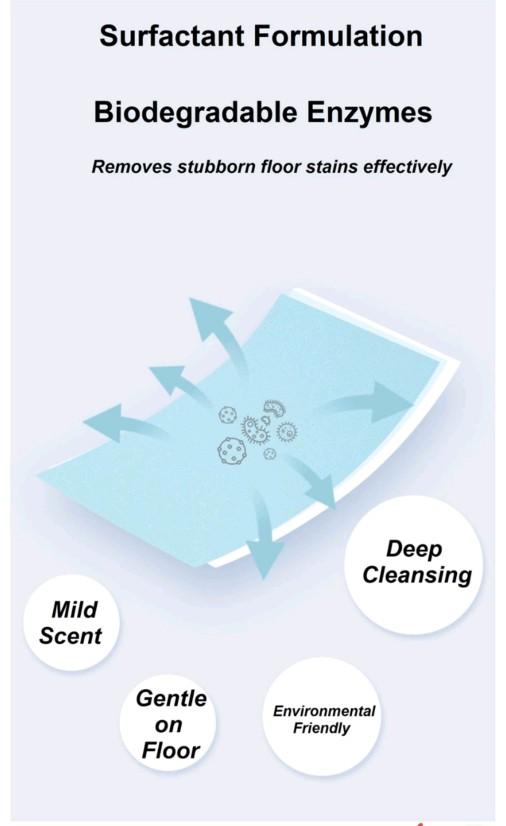 Product Introduction of Kinbata Japan Magic Floor Sheet (Tile Cleaner) 3