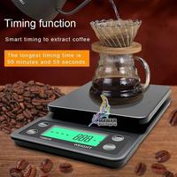 Gambar DH-E50 Timbangan Kopi Digital Timbangan Kopi Tetes Pengisi Daya Tipe-C Pengatur Waktu 5KG / 0.1g Akurasi Tinggi - DH-E50-Brown-5kg-0.01g dari Mawar Best Shopping Kab. Tangerang 5 Tokopedia