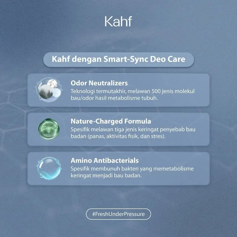 Kahf Antiperspirant Deodorant Roll On 45ml/Clean Fresh/Cooling Power/Extra Dry Bau Kering 7