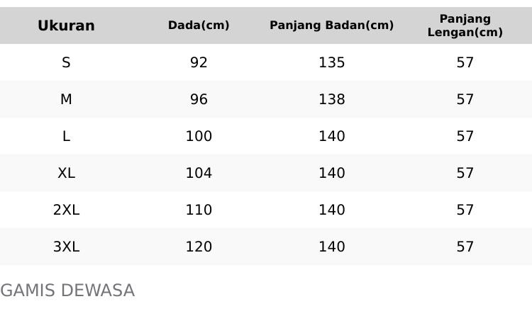 DRESS SADAJIWA MIDNIGHT STYLE 1,2 DAN 3 NADHEERA LUXURY FAMSET LEBARAN 2026