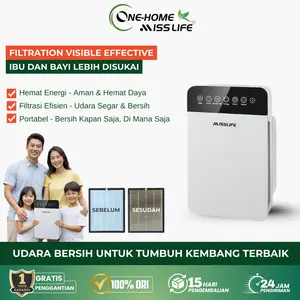 MISS LIFE Air Purifier K2 Pembersih Udara Kamar Tidur dengan Filter HEPA , Anti PM2.5, Bau, Debu, Pet Care, Filter Karbon Aktif, Penyaring Udara Kucing untuk Rumah & Kantor