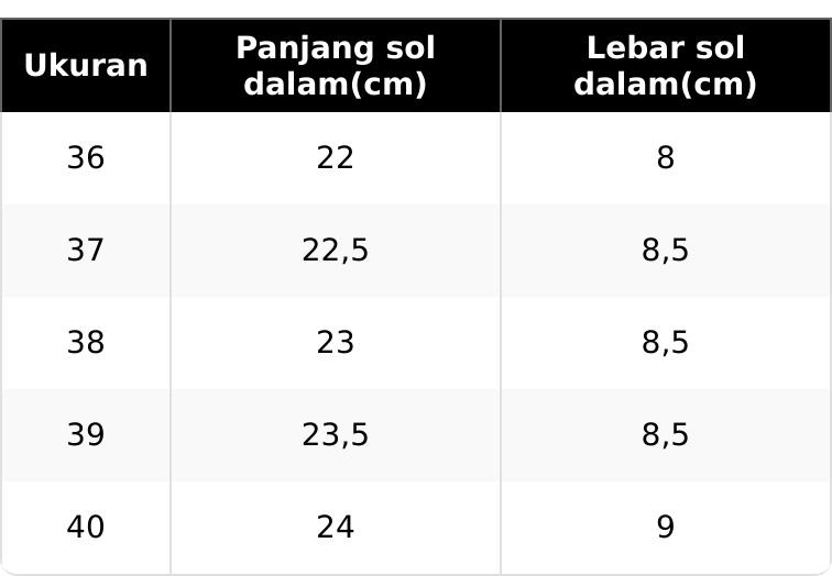 Berrybenka - Sandal Wanita Sofia Melda Jelly Sandal Sendal Round Toe Open Toe Tanpa Hak Karet