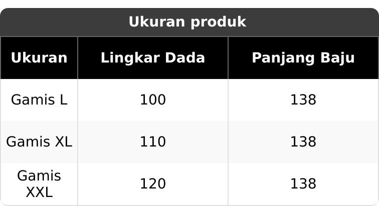 Gamis Nasya Lebaran Edition Busana Muslim Wanita Dewasa Motif Printing Modern Kombinasi Tile Elegan