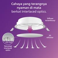 Gambar Philips Lampu LED Downlight Meson Comfort SceneSwitch 13W D125 3 Warna dari Philips Lighting Indonesia Kota Administrasi Jakarta Utara 4 Tokopedia