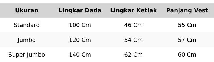 Beresha Outfit Lxia Vest Atasan Jeans Wanita Model Rompi Oversize Bahan Jins Hitam