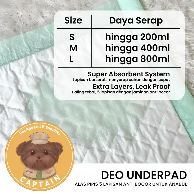 UNDERPAD 5 LAYER ALAS PIPIS ANJING PERLAK HEWAN PELIHARAAN ANTI BOCOR DOG PEE PAD DISPOSABLE PET TOILET 2