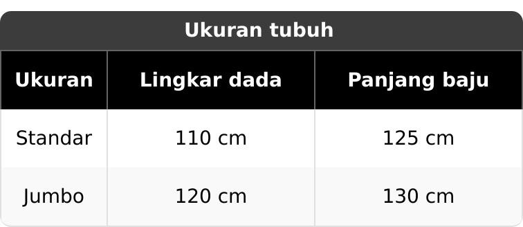 INNER DRESS WANITA SUSUN Tanpa Lengan - inner Busui friendly INNER DRESS WANITA SUSUN Tanpa Lengan - inner Busui friendly