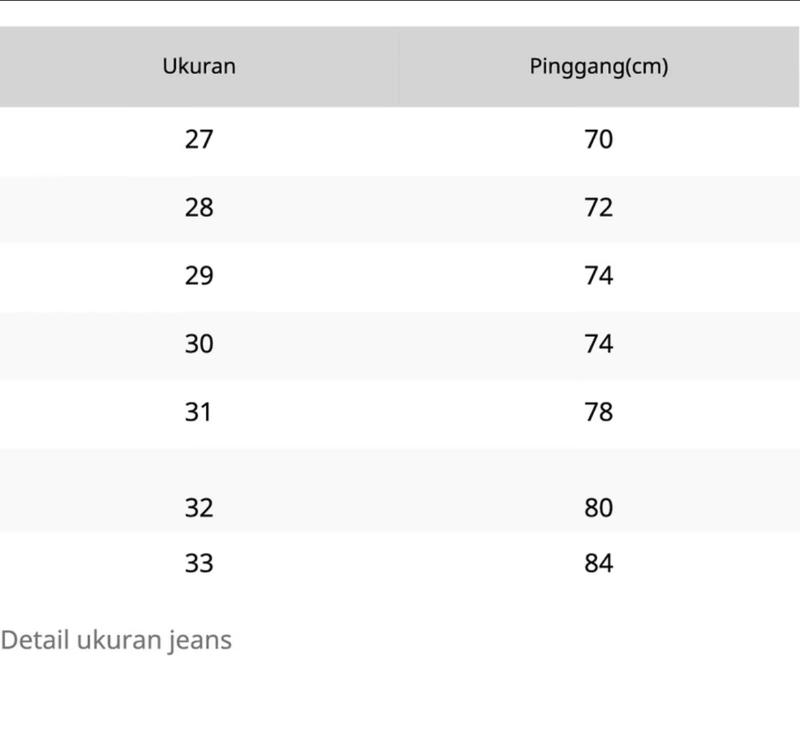 Product Introduction of Celana Jeans Pendek Sobek Pria Distro Premium Kekinian Nyaman 0