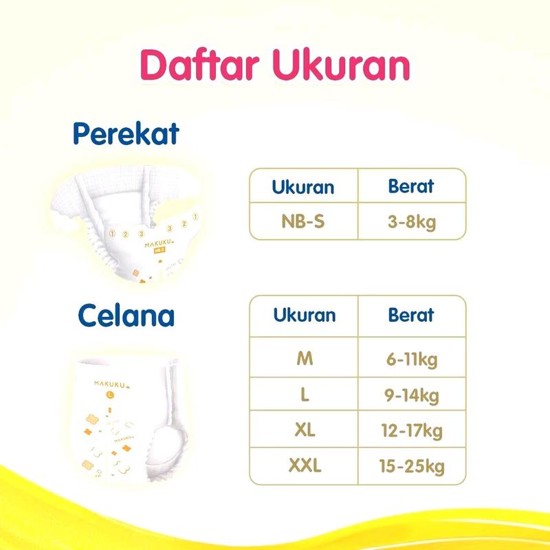 MAKUKU DRY CARE Pants M30 L28 XL24 Bayi Popok 1