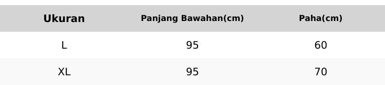 Product Introduction of Kulot Cringkle Airflow Higwaist Berkualitas Bawahan Jumbo Celana Panjang Pants Highwaits Premium 0