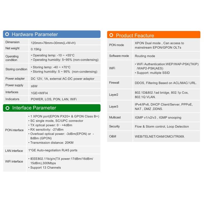 Jual Ont Xpon Vsol V2801Rgw Bersertifikat Postel Onu Xpon V 2801 Rgw ...