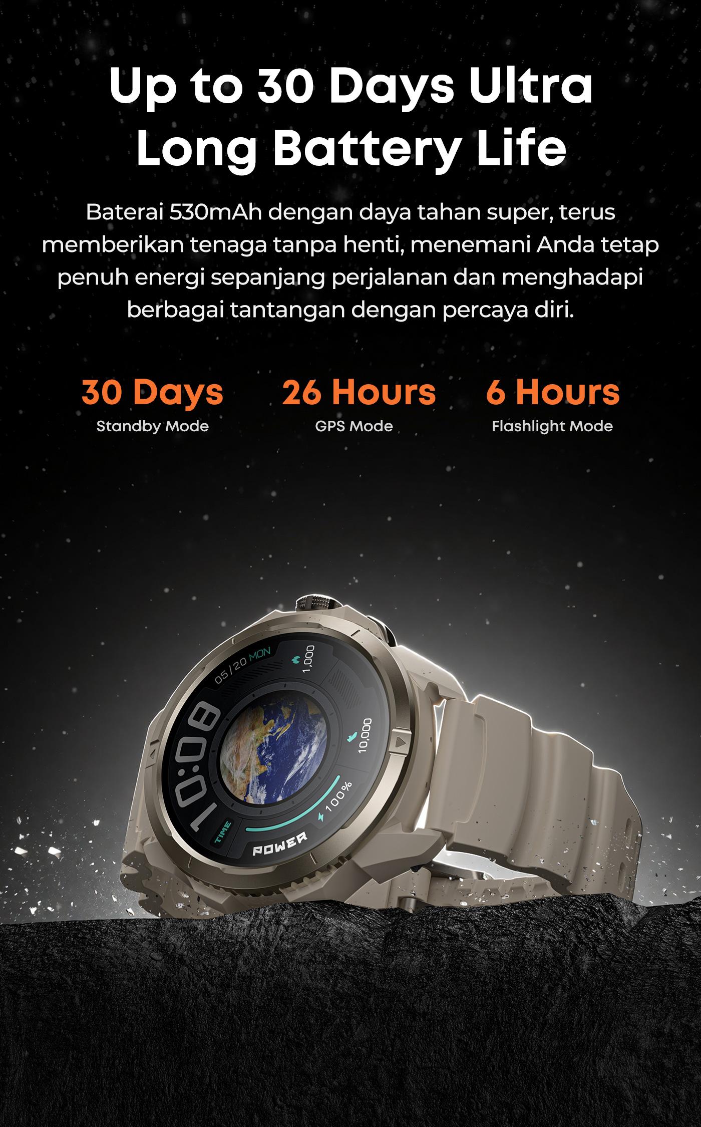 Olike Smartwatch FG03 GPS  |  Sync ke STRAVA dengan Peta Offline 6 Satelit | AMOLED 1.43" | Barometer Kompas SOS Alert | Tahan Air 5ATM Swim Proof | Garansi 1 Tahun