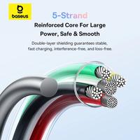 Gambar Baseus Kabel Data Discolor Series USB A to Lightning 2.4A 2M 2 Meter Fast Charging Ip 5 5S 6 7 8 X XS XR Max Pro Plus Cable Casan Charger - Biru dari Pampam Shop Kab. Tangerang 5 Tokopedia
