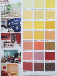 Gambar (25 KG) Cat Tembok OCTAGON Modified Acrylic Emulsion - OC Super White dari Boxer Paint Official Store Kab. Sidoarjo 5 Tokopedia