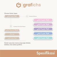 Gambar [90 pcs] Stiker Nama Alat Tulis Sekolah GISS311-320 by Grafichs - GISS311 dari Grafichs Kab. Bogor 4 Tokopedia